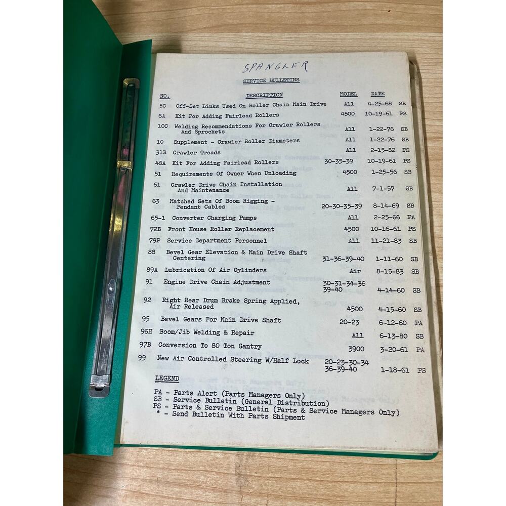Manitowoc Service Manual. - Picture 2 of 5